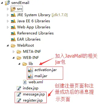 转载：JavaWeb学习总结(五十三)——Web应用中使用JavaMail发送邮件