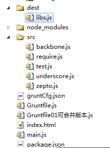 【grunt第一弹】30分钟学会使用grunt打包前端代码
前言
准备阶段
实例学习：打包zepto
认识Gruntdile与package.json
合并文件
合并requireJS管理的文件