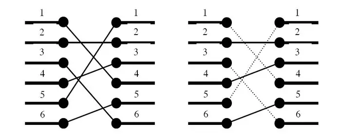 hdu1950Bridging signals（求最长上升自序列nlogn算法）
Bridging signals