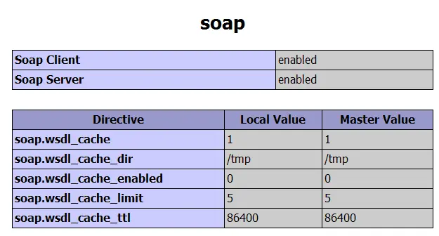 thinkphp3.2 + soap