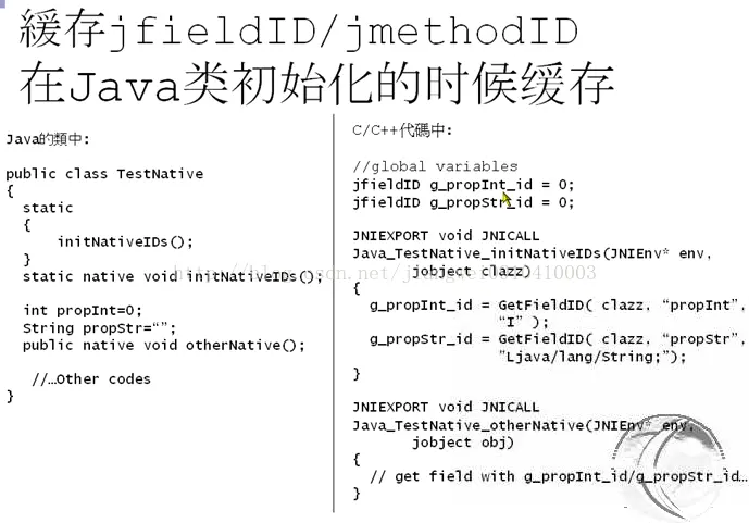 Java中JNI的使用详解第六篇:C/C++中的引用类型和Id的缓存
首先来看一下C/C++中的引用
缓存jfieldID/jmethodID
