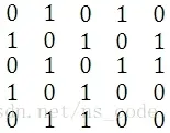 【数据结构与算法】自己动手实现图的BFS和DFS（附完整源码）

图的存储结构
图的遍历

遍历结果


完整代码下载