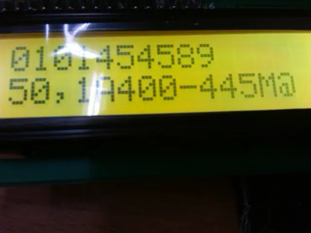 树莓派的演奏音符3 -- LCD1602显示文章
一、LCD1602 相关[1]
二、怎样连接树莓派
三、正确信息打印
四、 总结