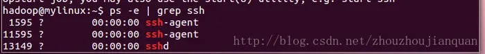 Ubuntu下hadoop2.4搭建集群(单机模式)