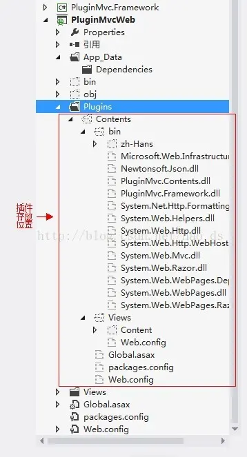 ASP.NET MVC 4 插件化架构简单实现-思路篇
ASP.NET MVC的Razor引擎：View编译原理
基于OSGi.NET开发ASP.NET MVC 3.0插件化应用程序