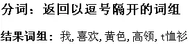 Bag标签之中的一个行代码实行中文分词实例1