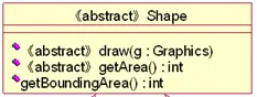 积跬步，聚小流------关于UML类图
UML的存在
UML的表示方法
UML描写叙述类图之间的关系