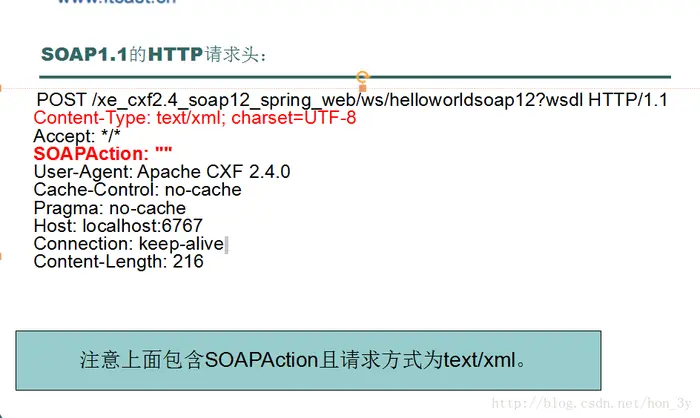 webservice第二篇【自定义webservice服务、soa、uddi概念、soap协议】
自定义webservice服务
SOAP协议
SOA、UDDI概念