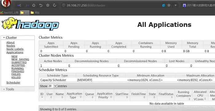 大数据学习系列之一 ----- Hadoop环境搭建(单机)