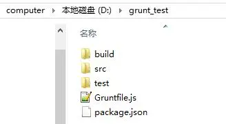 使用Grunt搭建自动化的web前端开发环境-完整教程