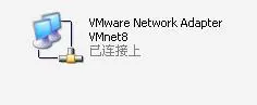 vmware 几种联网的方式，怎样实现虚拟机上网