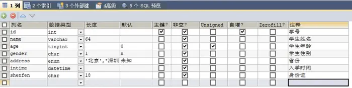 [MySQL]-04MySQL-SQL语句-单表操作
第1章 SQL介绍
第2章 数据库对象属性介绍
第2章 DDL数据库定义语言
第4章 DML数据操作语言
第5章 DQL数据查询语言