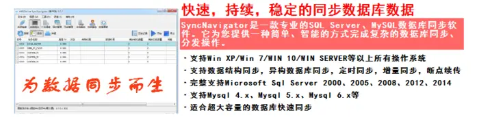 SyncNavigator V8.6.2数据库同步工具安装与卸载