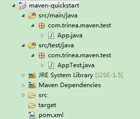 [转]Maven介绍，包括作用、核心概念、用法、常用命令、扩展及配置