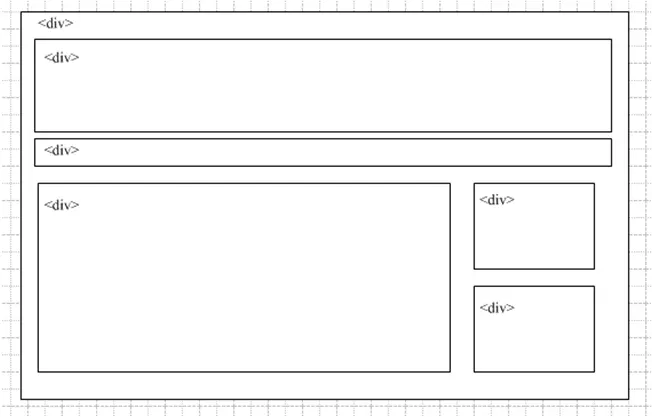 HTML5+CSS3前端入门教程---从0开始通过一个商城实例手把手教你学习PC端和移动端页面开发第5章CSS盒子模型