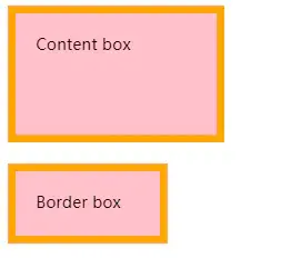 HTML5+CSS3前端入门教程---从0开始通过一个商城实例手把手教你学习PC端和移动端页面开发第5章CSS盒子模型