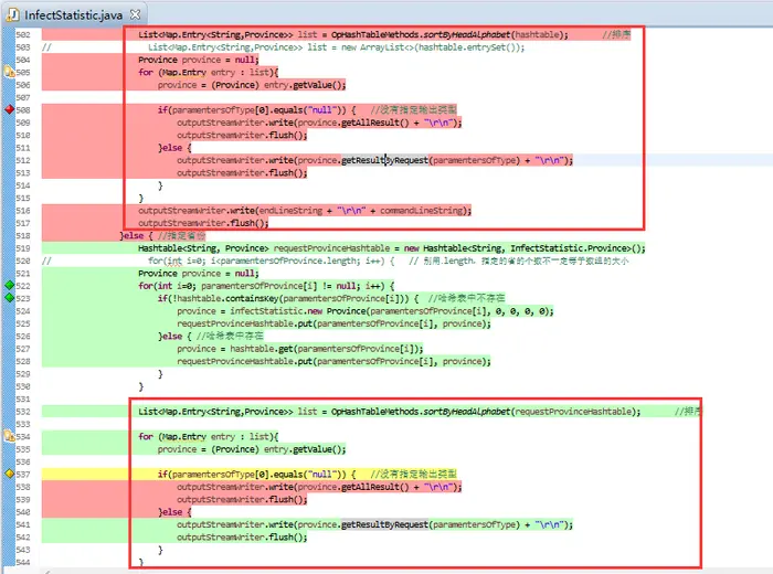 软工实践寒假作业（2/2）疫情统计程序
GitHub仓库地址
《构建之法》1~3章学习&PSP表格
解题思路
设计实现过程
关键代码说明
单元测试截图和描述
单元测试覆盖率优化和性能测试
代码规范
心路历程&收获
Android学习相关的5个仓库