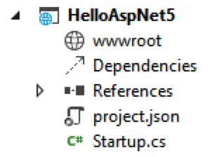 在IIS中部署ASP.NET 5应用程序遭遇的问题