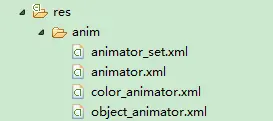 Android Animation学习（三） ApiDemos解析：XML动画文件的使用