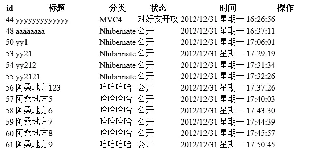 解析ASP.NET Mvc开发之查询数据实例                                                       分类：            ASP.NET             2014-01-02 01:27    5788人阅读    评论(3)    收藏