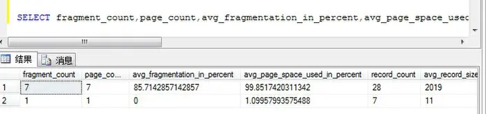 SQL Server索引的维护
一、碎片
二、元数据函数sys.dm_db_index_physical_stats分析碎片
三、关于碎片的解决方法
四、填充因子FILLFACTOR
