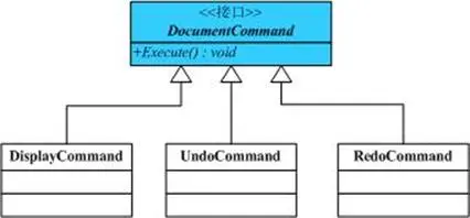 学习设计模式第十七
概述
意图
UML
参与者
适用性
DoFactory GoF代码
Command模式解说
.NET中的Command模式
效果及实现要点
来自《深入浅出设计模式》的例子
总结