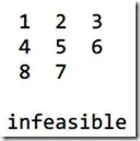 Programming Assignment 4: 8 Puzzle