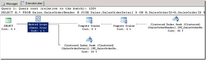 SQL Server三种表连接原理
http://msdn.microsoft.com/zh-cn/library/dn144699.aspx
 
 
 
 
 
 
 
 
 
 
 
 
 
 
 
 
 
 
 
 
 
 
 
 
 
 
 
 
 
 
 
 
 
 
 
 
 
 
 
 
 
 
 
 
 
 
 
 
 
 
 
 
 
 
 
 
 
 
 
 
 
 
 