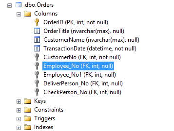 Entity Framework 5.0系列之约定配置
EF默认约定
定义约定