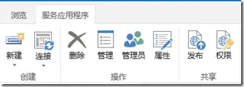 SharePoint 2013 User Profile Services之跨场发布