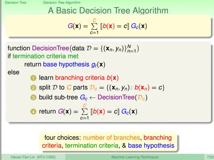 Coursera台大机器学习技法课程笔记09-Decision Tree