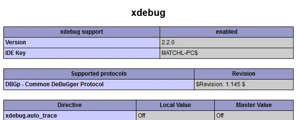 使用IntelliJ IDEA（PHPStorm）和xdebug在firefox、chrome中远程调试PHP