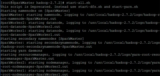 Hadoop-2.7.2集群的搭建——集群学习日记
前言
开始的准备
首先进行的是ssh免密码登录的操作
配置Java环境
下载Hadoop2.7.2
安装Hadoop以及配置Hadoop环境
配置Hadoop分布式集群
结言