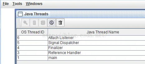 Java动态代理机制详解（JDK 和CGLIB，Javassist，ASM）
