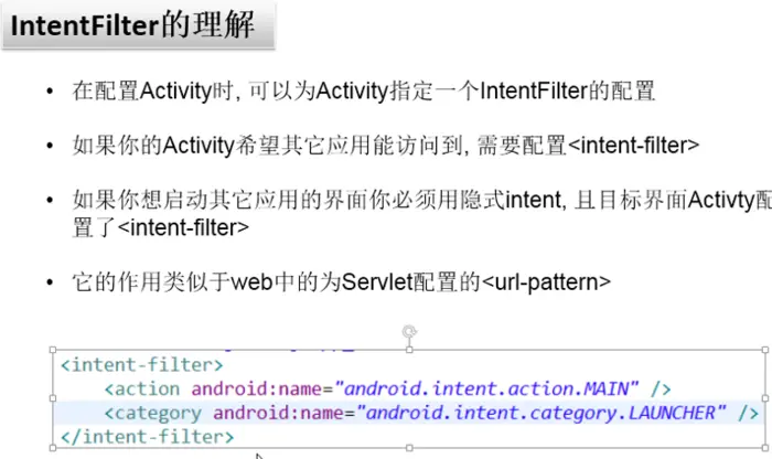 android-Intent and IntentFilter