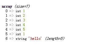php部分---函数、四类常用函数、例子（下拉菜单添加内容）；