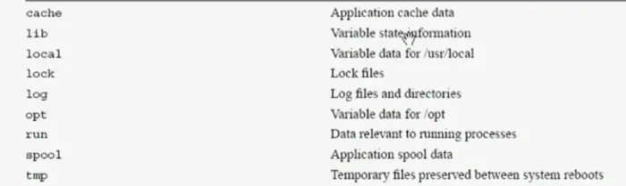 linux文件系统及bash基础特性
linux文件系统
常用管理命令
bash的基础特性：
目录管理类命令
快捷操作
文本文件查看类命令
文件的时间戳管理工具：
文件管理工具