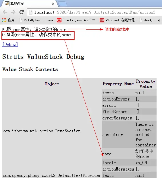 Java Struts2 （四）
二、Struts2对EL的改变
三、OGNL配合通用标签的其他使用
四、Struts2的UI标签和主题
五、防止表单重复提交（拦截器）
