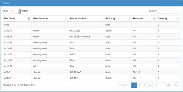 在ASP.NET MVC5中实现具有服务器端过滤、排序和分页的GridView
背景
介绍
Datatables.MVC5
数据库创建
设置项目
创建模型和数据访问
jQuery 数据表的安装
安装 Datatables.net 包
配置数据库的连接字符串
jQuery 数据表初始化
安装 System.Linq.Dynamic 包
实现控制器中的排序、筛选和分页