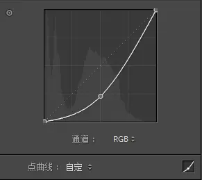 [lr] 基本色调调整和色调曲线
基本色调调整
色调曲线