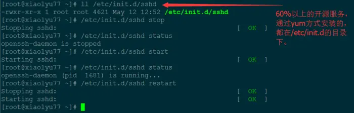 开源服务专题之------sshd服务安装管理及配置文件理解和安全调优
一、学习开源服务的步骤和方法：  
二、SSHD服务安装、配置、使用
三、SSHD配置文件及安全配置:
