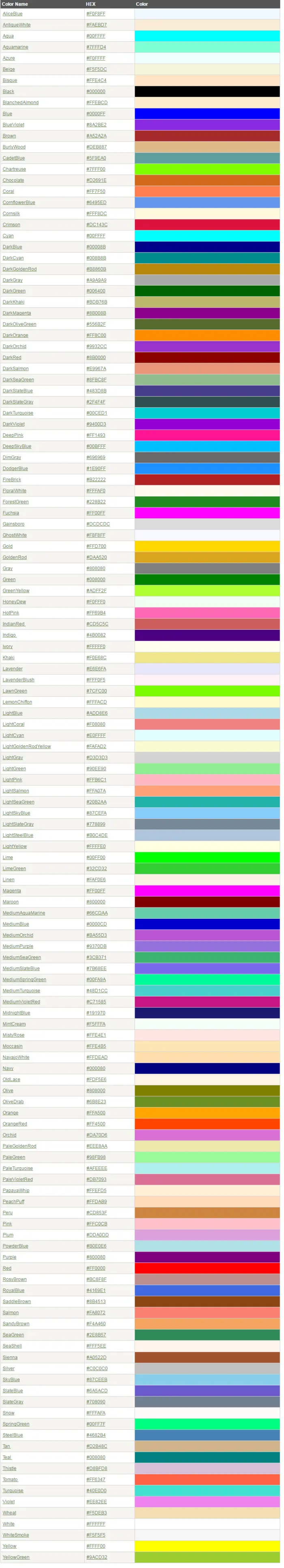 HTML颜色代码表/颜色名(网摘)