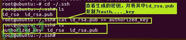 20135337——实践一：Linux基础配置
一、配置系统，权限中简单梳理遇到的问题
二、安装SSH服务，可正常从远程接入
三、实现身份验证
四、Win下运行Ubuntu程序