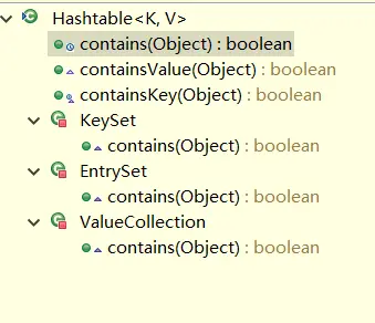 JAVA问题整理
HashTable的使用和原理
Java集合——HashMap、HashTable以及ConCurrentHashMap异同比较
HashTable和HashMap的区别详解
java 关于Map的key可不可以是自定义对象的学习
为什么HashSet不能重复以及具体原理源码分析
Java中线程池的实现原理-求职必备
深入分析java线程池的实现原理
java中方法传值小知识解析
堆和栈的概念和区别
GC详解及Minor GC和Full GC触发条件总结
面试题：“你能不能谈谈，java GC是在什么时候，对什么东西，做了什么事情？”
一.回答：什么时候?
二.回答：对什么东西？
三.回答：做什么？
java中static的使用
