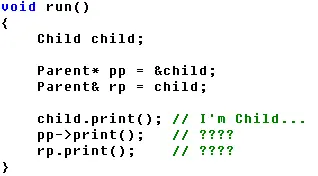 C++基础知识：继承