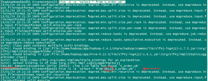 3  hql语法及自定义函数（含array、map讲解）   +  hive的java api
Sqoop 脚本开发规范（实例手把手带你写sqoop export和sqoop import）
再谈hive-1.0.0与hive-1.2.1到JDBC编程忽略细节问题
                         Eclipse下新建Maven项目、自动打依赖jar包
2 weekend110的HDFS的JAVA客户端编写 + filesystem设计思想总结