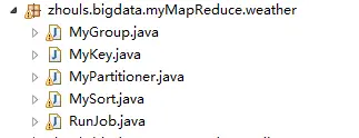Hadoop MapReduce编程 API入门系列之挖掘气象数据版本3（九）
Hadoop MapReduce编程 API入门系列之挖掘气象数据版本1（一）
Hadoop MapReduce编程 API入门系列之挖掘气象数据版本2（九）