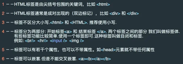 前端基础之html
http://www.cnblogs.com/yuanchenqi/articles/6835654.html
HTML 初识
常用标签