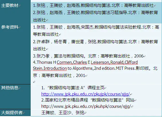 北京大学信息科学技术学院本科生课程体系课程大纲选登——数据结构与算法