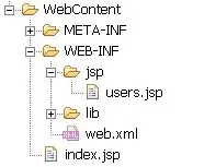 自己手动写javaEE框架--引入struts2框架